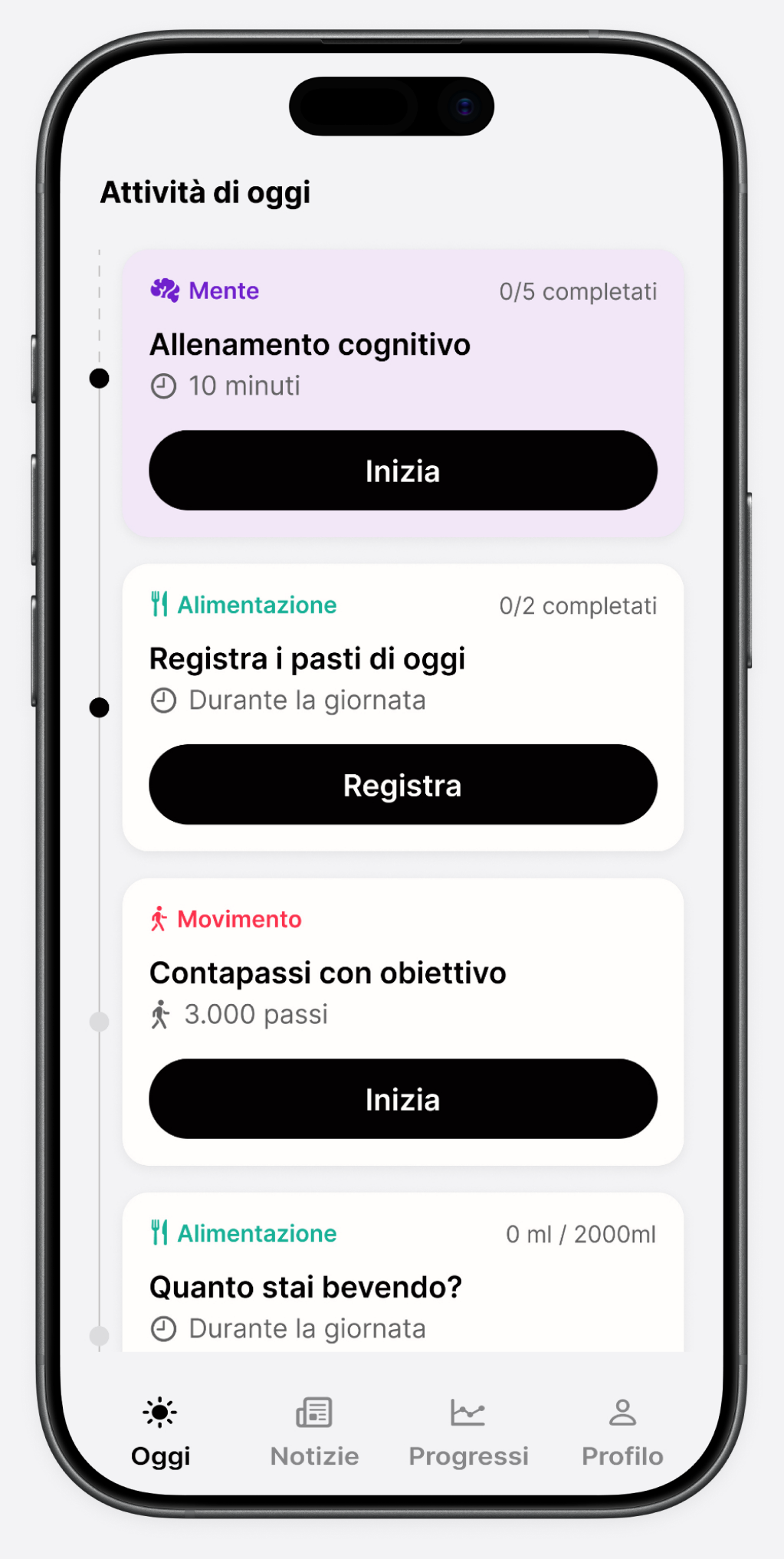 Le attività di oggi: mente, alimentazione e movimento